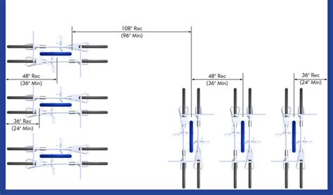motorcycle parking size|Development of Motorcycle Parking Design Guidelines.